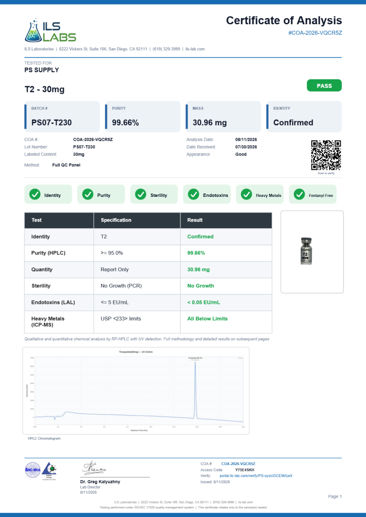 T2 30mg COA summary